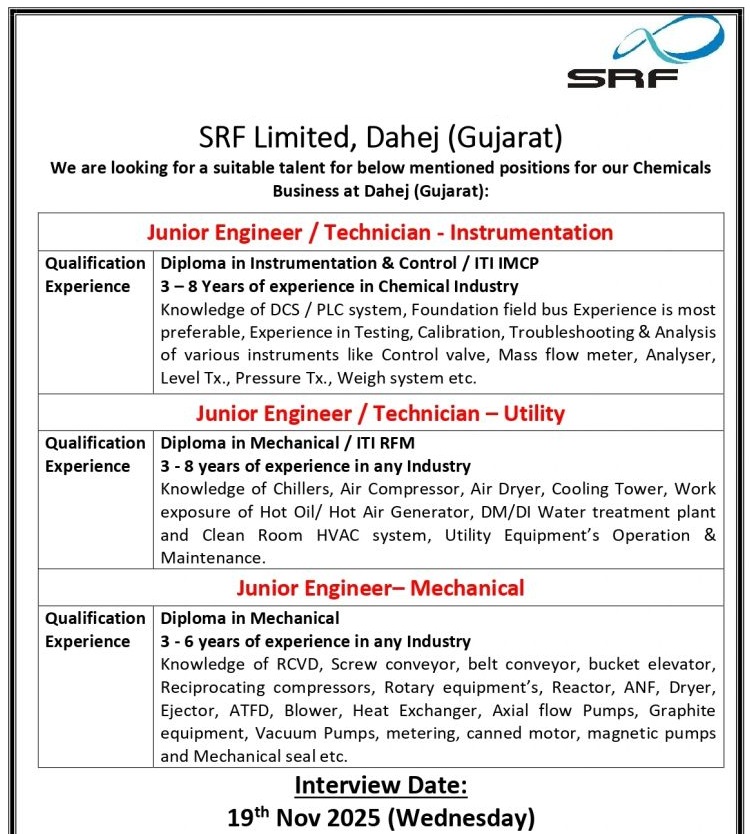 SRF Limited – Walk-in Interviews on 19th November 2025