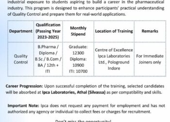 Ipca Laboratories Limited – Walk-In Interview For Freshers on 14 December 2025
