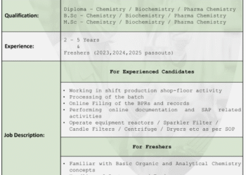 Lupin Limited – Hiring For Production API Department || Apply Now