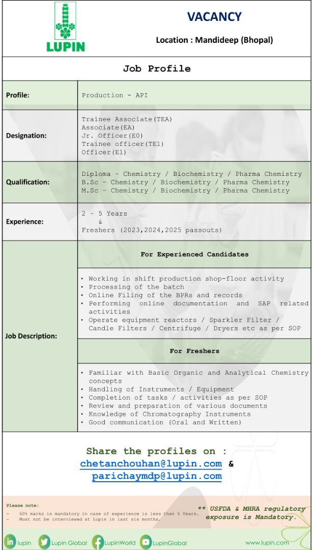 Lupin Limited – Hiring For Production API Department || Apply Now