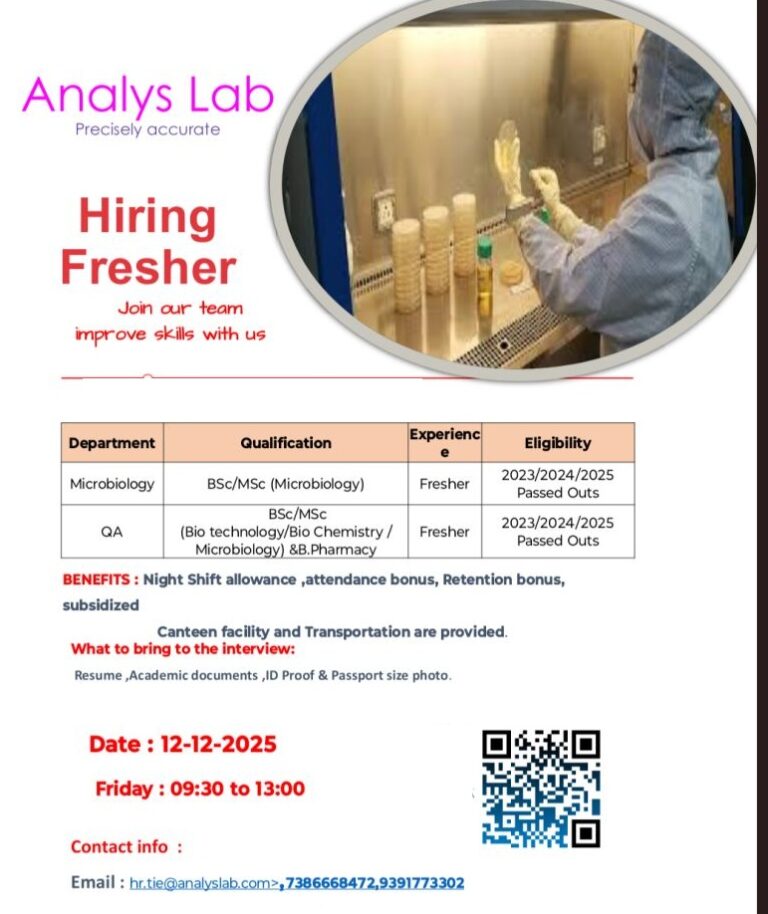 Analys Lab Private Limited – Walk-In Interview – Freshers Hiring for Microbiology & QA on 12th December 2025