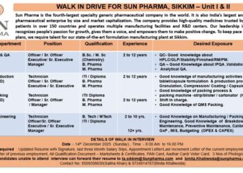 Sun Pharma – Walk-In Drive For QC, QA, Production, Packing & Engineering on 14 December 2025