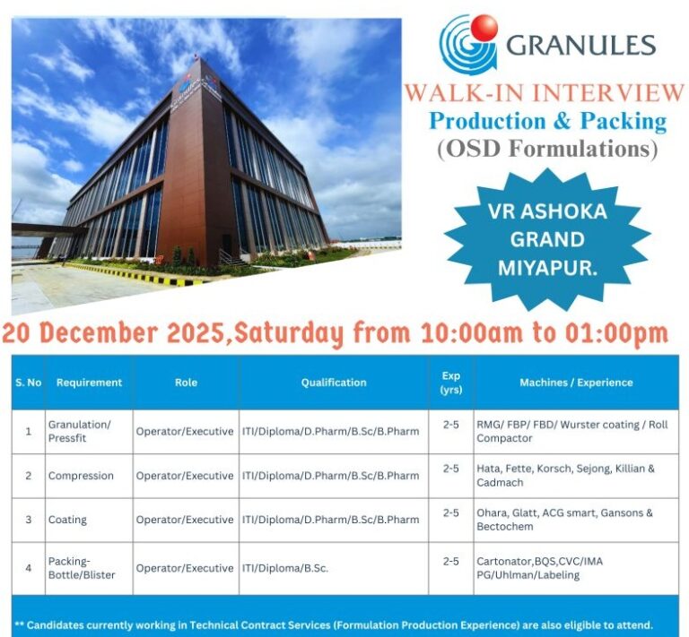 Granules Life Sciences – Walk-In Interview For Production & Packing (OSD Formulations) on 20 December 2025