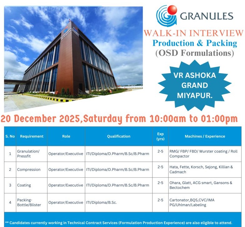 Granules Life Sciences – Walk-In Interview For Production & Packing (OSD Formulations) on 20 December 2025