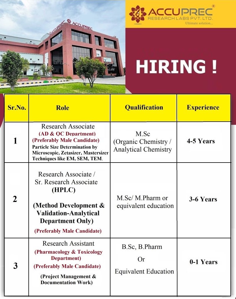 Accuprec Research Labs Pvt. Ltd. – Hiring For Research & Analytical Positions || Apply Now