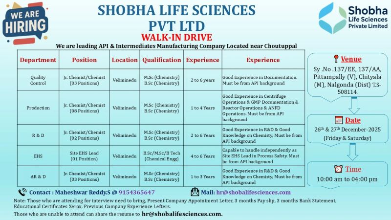 Shobha Life Sciences Pvt. Ltd – Walk-In Interview For Multiple Departments on 26 & 27 December 2025