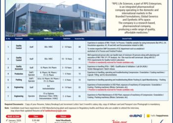 RPG Life Sciences Limited – Walk-In Interview For Multiple Departments on 4 January 2026