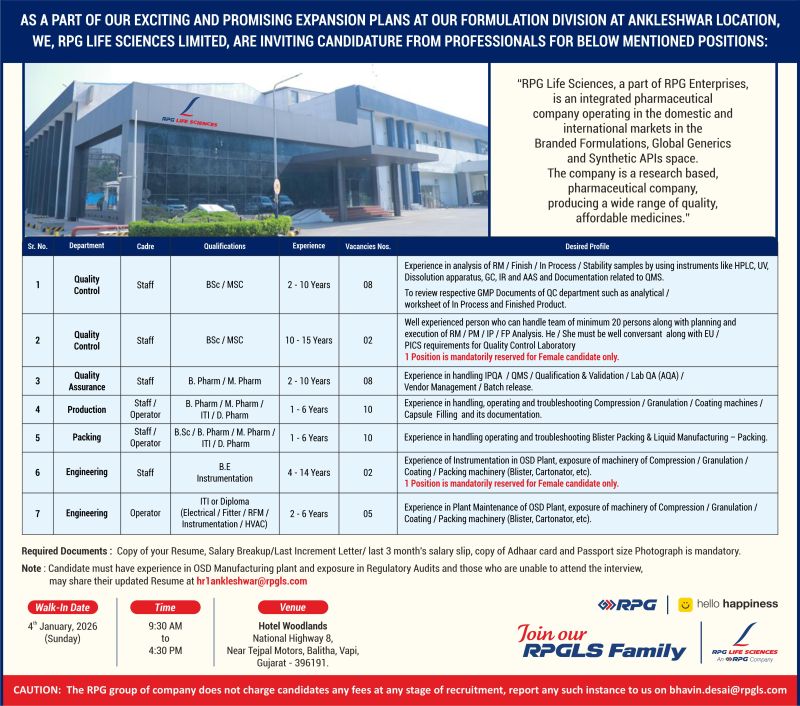 RPG Life Sciences Limited – Walk-In Interview For Multiple Departments on 4 January 2026