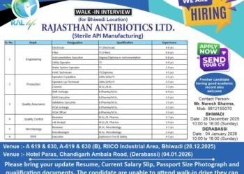 Rajasthan Antibiotics Ltd. – Walk-In Interview For Multiple Departments on 28 December 2025
