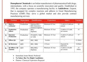 Danopharm Chemicals Pvt. Ltd – Walk-In Interview For Multiple Departments