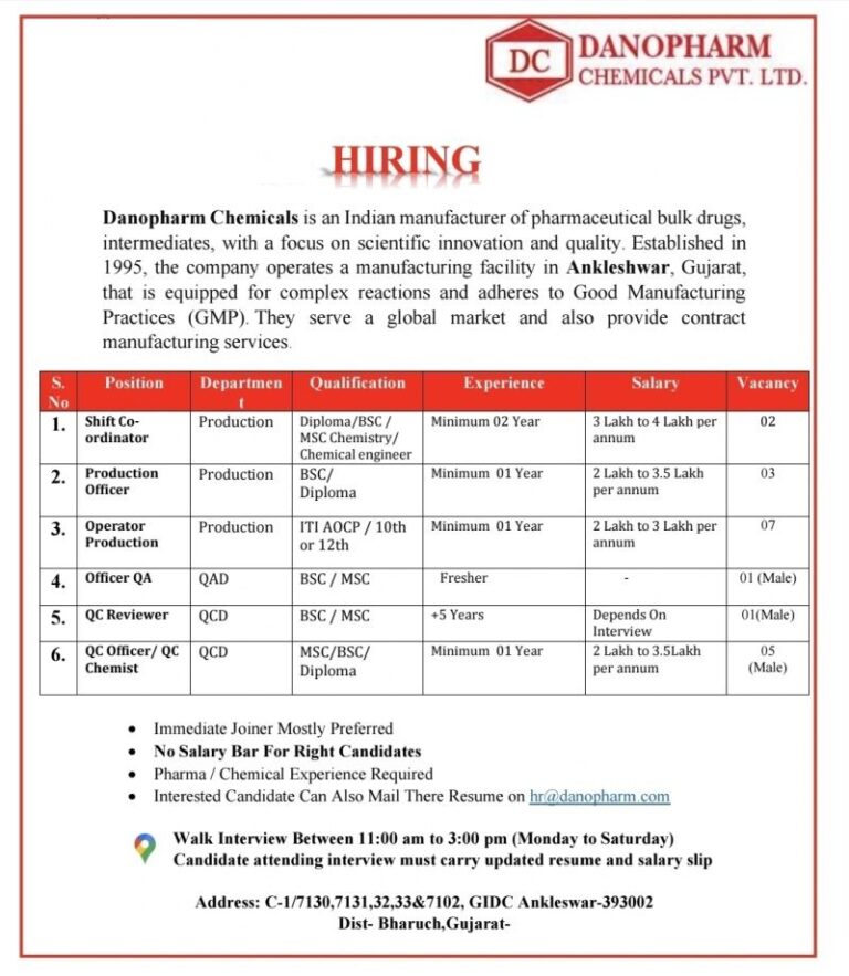 Danopharm Chemicals Pvt. Ltd – Walk-In Interview For Multiple Departments