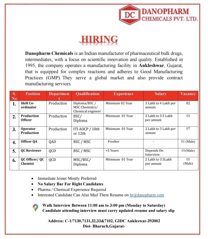 Danopharm Chemicals Pvt. Ltd – Walk-In Interview For Multiple Departments