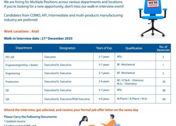 Aarti Pharmalabs Limited – Walk-In Interview For Multiple Departments on 21 December 2025
