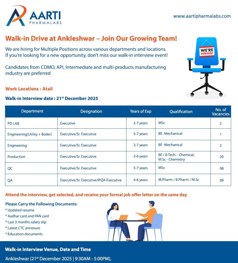 Aarti Pharmalabs Limited – Walk-In Interview For Multiple Departments on 21 December 2025