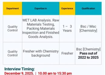 Cohance Lifesciences Ltd. – Walk-In Interview on 09 December 2025