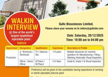 Gufic Biosciences Limited – Walk-In Interview For Multiple Departments on 20 December 2025