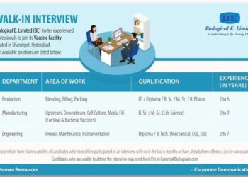 Biological E. Limited – Walk-In Interview For Production, Manufacturing & Engineering on 20 December 2025
