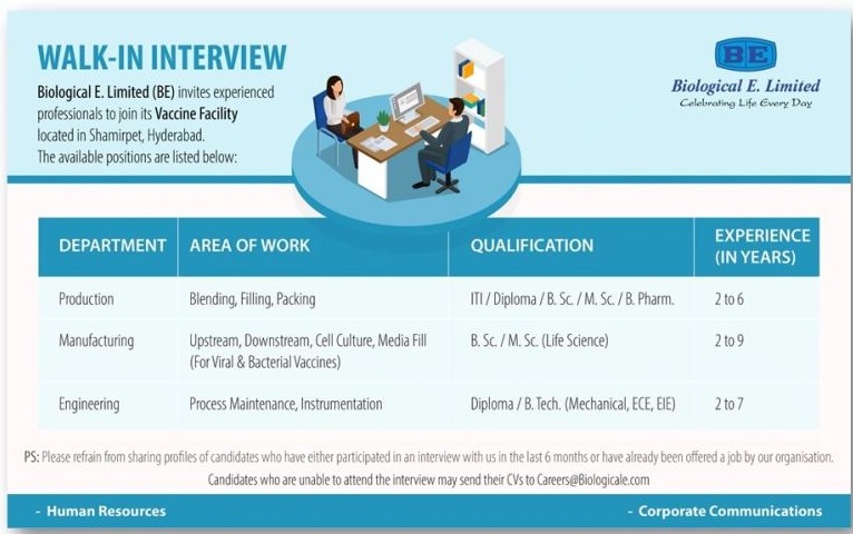 Biological E. Limited – Walk-In Interview For Production, Manufacturing & Engineering on 20 December 2025