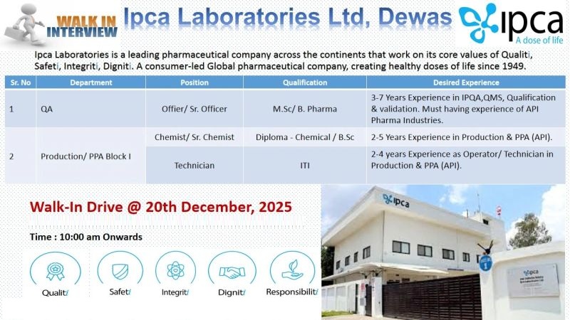 Ipca Laboratories Ltd. – Walk-In Interview For QA & Production (API) on 20 December 2025