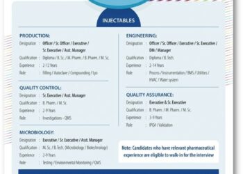 Biological E. Limited – Walk-In Interview For Multiple Departments on 21 December 2025