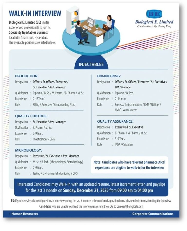 Biological E. Limited – Walk-In Interview For Multiple Departments on 21 December 2025