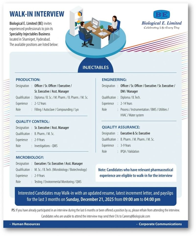 Biological E. Limited – Walk-In Interview For Multiple Departments on 21 December 2025