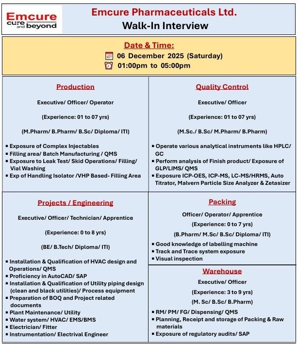 Emcure Pharmaceuticals Ltd. – Walk-In Interview for Multiple Department on 06 December 2025