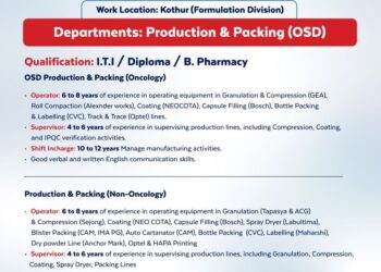 NATCO Pharma Limited – Walk-In Interview For Production & Packing (OSD) on 20 December 2025