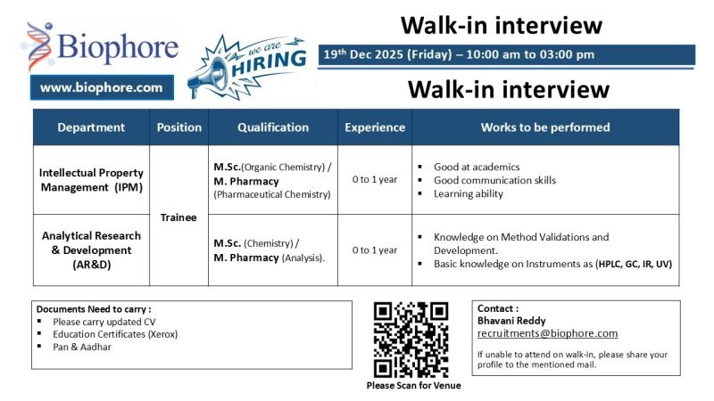 Biophore India Pharmaceuticals Pvt. Ltd. – Walk-In Interview For IPM & AR&D Trainee Positions on 19 December 2025