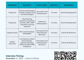 Cohance Lifesciences Ltd – Walk-In Interview For CDMO & Formulation Plants on 21 December 2025