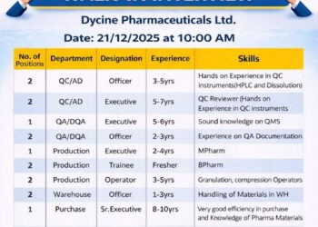 Dycine Pharmaceuticals Ltd – Walk-In Interview For Multiple Departments on 21 December 2025