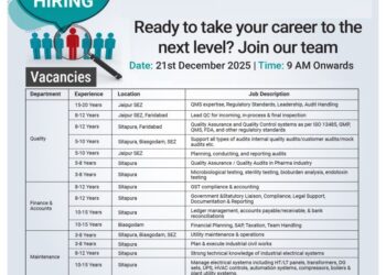 Poly Medicure Ltd – Walk-In Interview For Multiple Departments on 21 December 2025