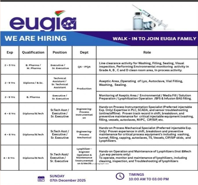 Eugia Pharma Specialities Ltd. Walk-In Interview for QA, Production & Engineering on 07 December 2025