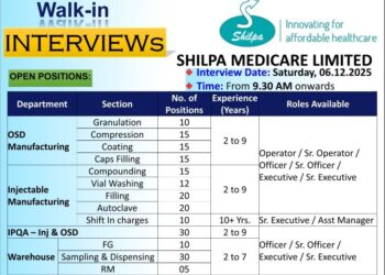Shilpa Medicare Limited – Walk-In Interview for OSD, Injectable, IPQA & Warehouse on 06 December 2025