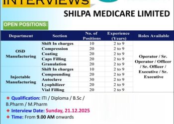 Shilpa Medicare Limited – Walk-In Interview For Multiple Departments on 21 December 2025