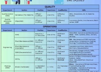 USV Private Limited – Walk-In Drive For Multiple Departments on 14 December 2025