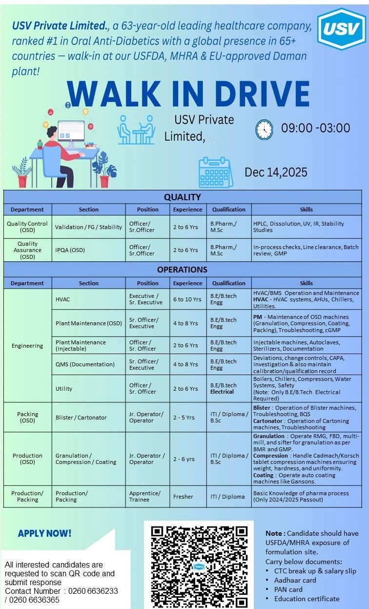 USV Private Limited – Walk-In Drive For Multiple Departments on 14 December 2025