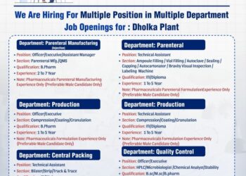 Cadila Pharmaceuticals Limited – Walk-In Interview For Multiple Departments on 21 December 2025
