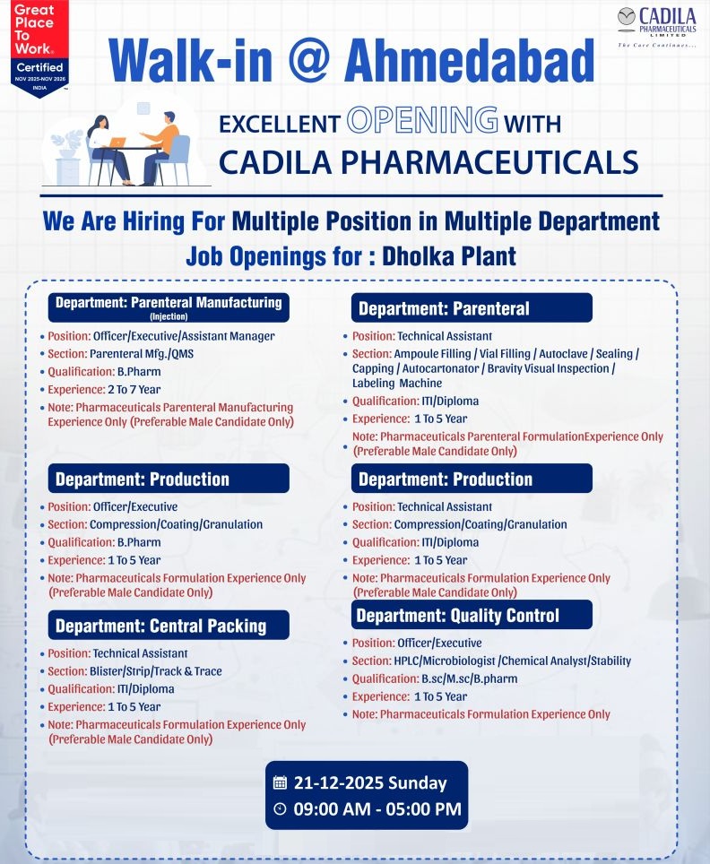 Cadila Pharmaceuticals Limited – Walk-In Interview For Multiple Departments on 21 December 2025