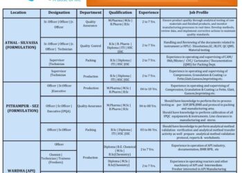 Ipca Laboratories Ltd – Walk-In Interview for Multiple Departments on 21 December 2025