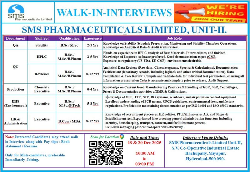 SMS Pharmaceuticals Limited – Walk-In Interview For Multiple Departments on 19 & 20 December 2025
