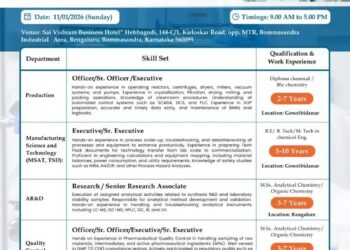 R L Fine Chem Pvt. Ltd – Walk-In Interview For Multiple Departments on 11 January 2026