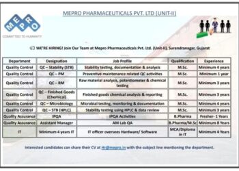 Mepro Pharmaceuticals Pvt. Ltd (Unit-II) – Hiring for Quality Control, Quality Assurance & IT Roles || Apply Now