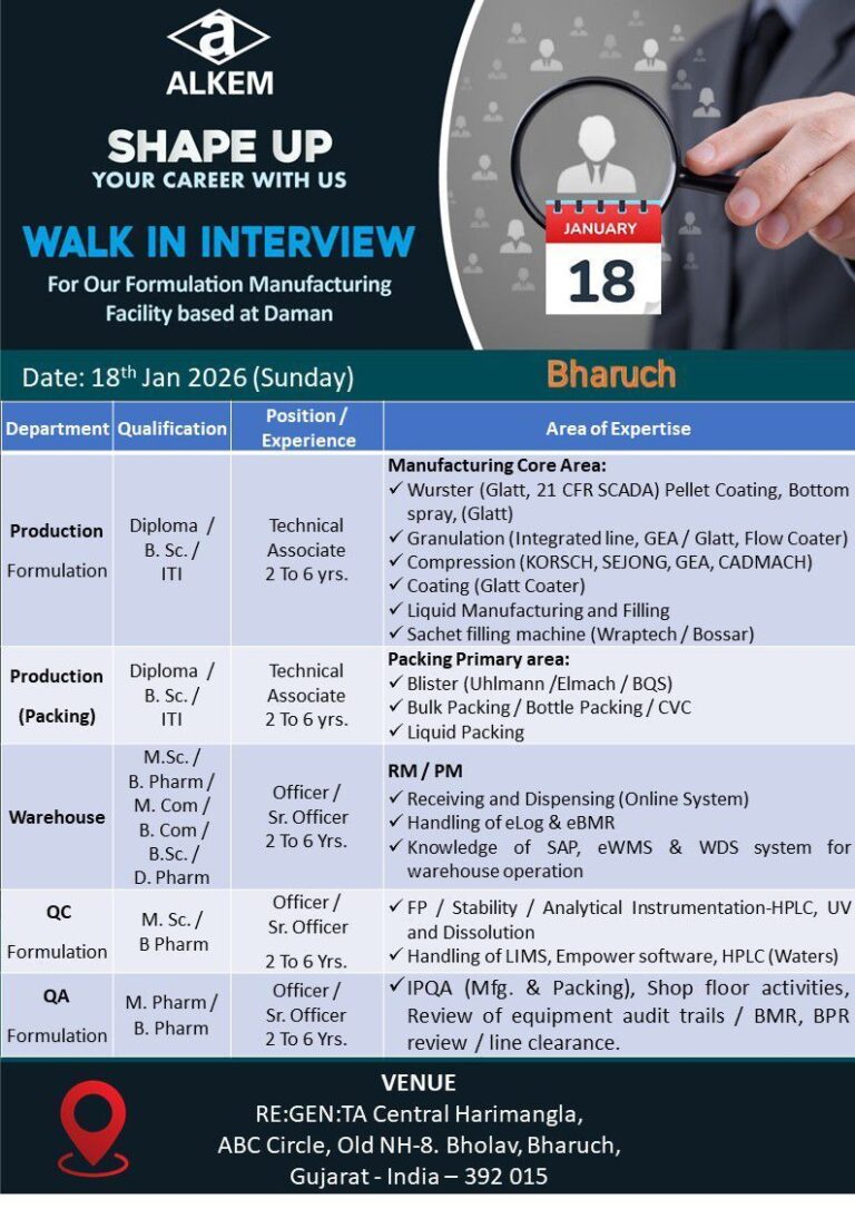 Alkem Laboratories Limited – Walk-In Interview For Multiple Departments on 18 January 2026