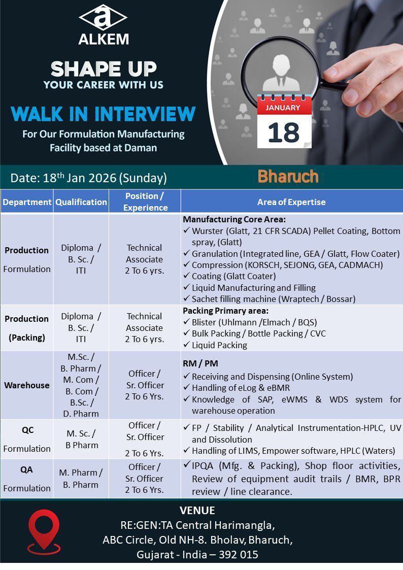 Alkem Laboratories Limited – Walk-In Interview For Multiple Departments on 18 January 2026