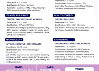 Indoco Remedies Limited – Walk-In Interview For Multiple Departments on 23 to 25 January 2026