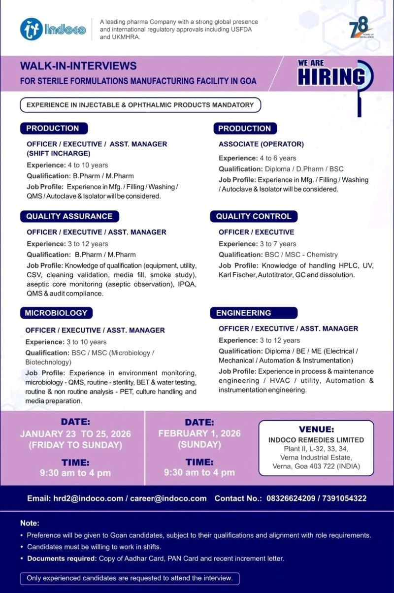 Indoco Remedies Limited – Walk-In Interview For Multiple Departments on 23 to 25 January 2026