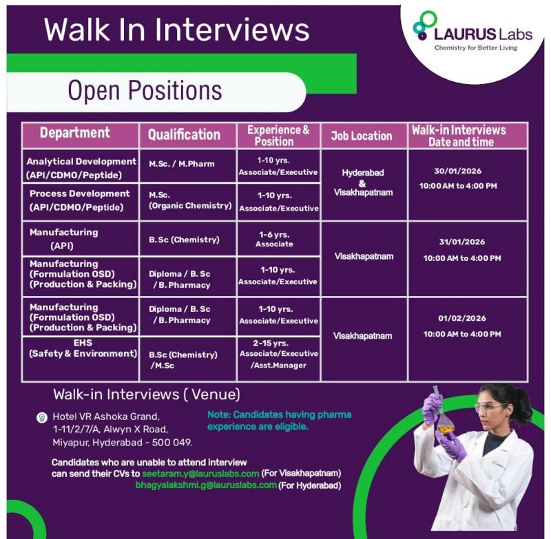 Laurus Labs Limited – Walk-In Interview For Multiple Departments on 30 January to 01 February 2026
