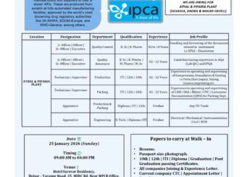 Ipca Laboratories Ltd – Walk-In Interview For Multiple Departments on 25 January 2026