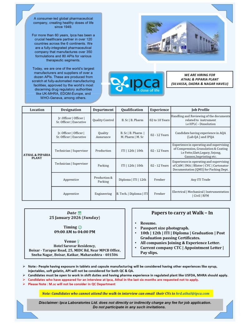 Ipca Laboratories Ltd – Walk-In Interview For Multiple Departments on 25 January 2026